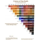 Colour Mixing Charts